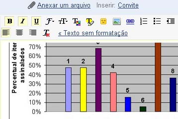 arrastar e soltar imagens no gmail arrastar e soltar imagens no gmail