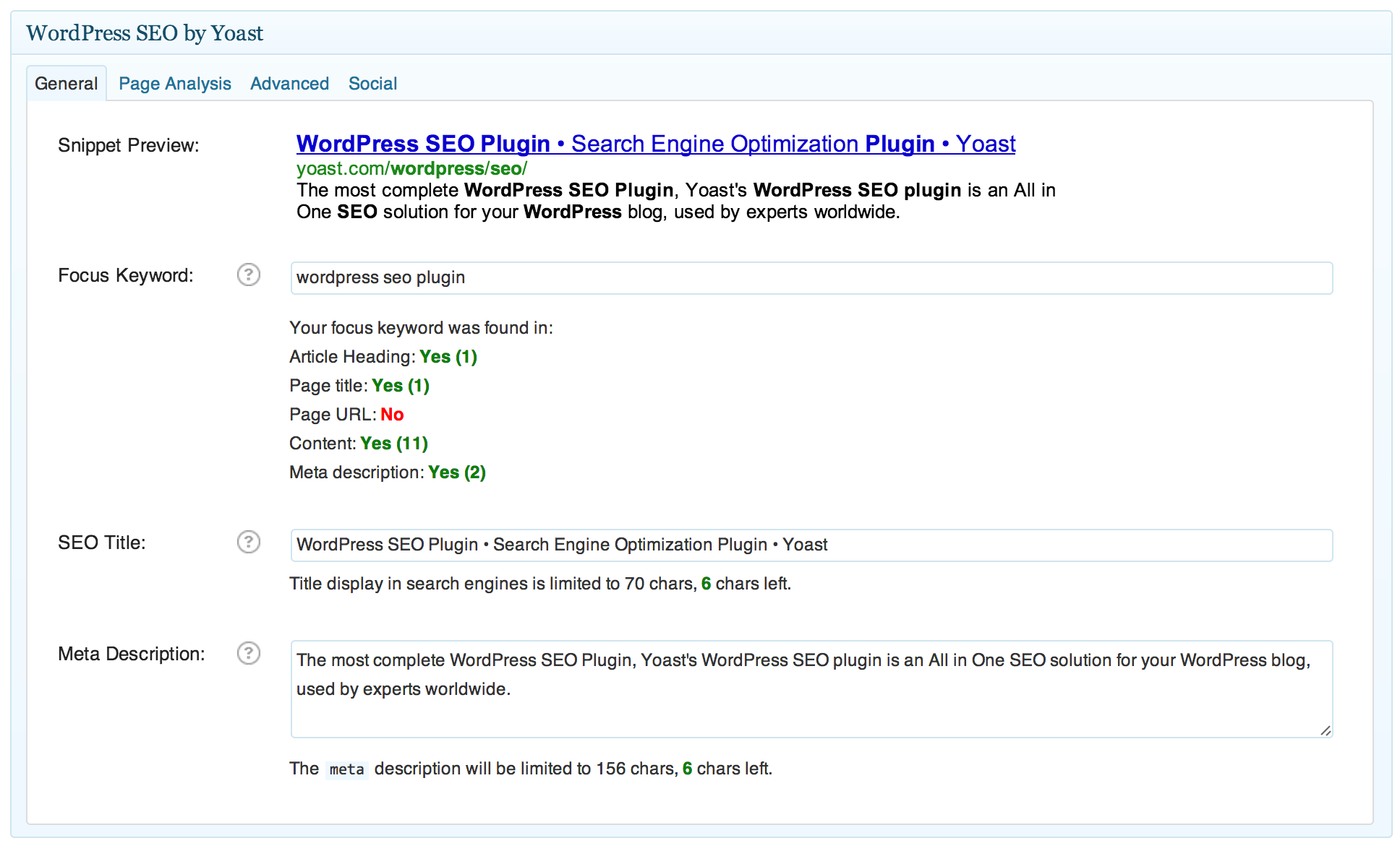 Plugin SEO Yoast